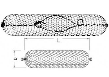 Galvanized sack gabion